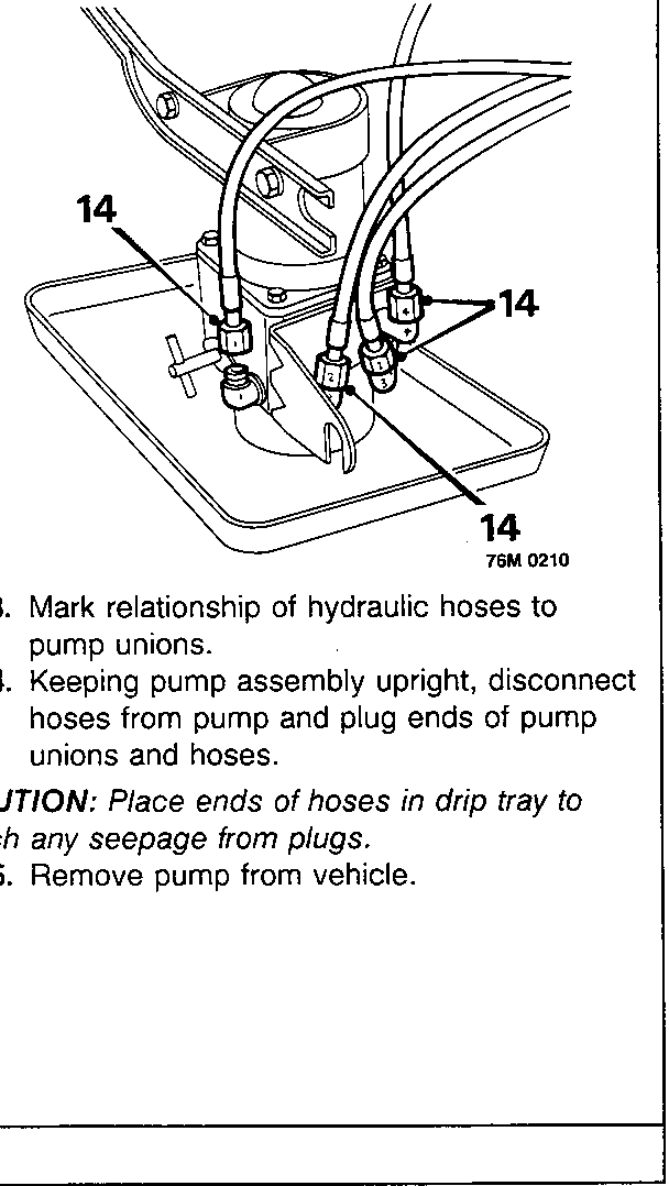 Diagram of hydraulic hoses connected to pump unions resting in a drip tray