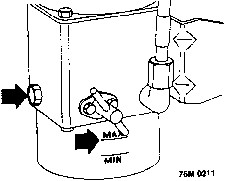 Diagram of a hydraulic pump reservoir showing MIN and MAX level indicators and hose connections