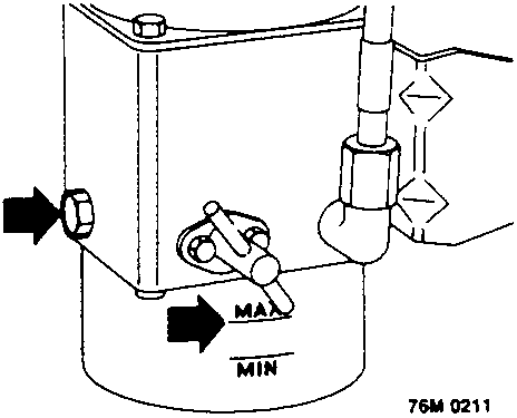 Diagram showing fluid level in reservoir with MAX and MIN marks, and a hand checking the level.