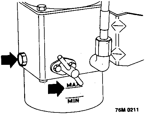 Diagram showing fluid level in reservoir with MAX and MIN marks, identical to F3.