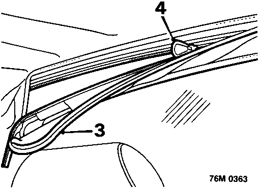 Diagram showing the backlight zip fastener with callout numbers 3 and 4 indicating the Velcro and zip components
