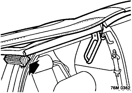 Diagram showing the top edge of the hood frame and 'B' post area with an arrow indicating a support block location.