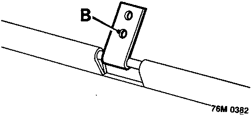 Diagram showing bracket holes labeled B on a headlining bow component