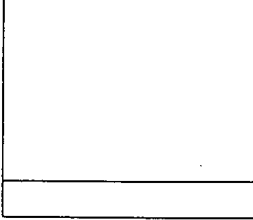 Blank rectangular box outlined in red with label F1 in the top left corner.