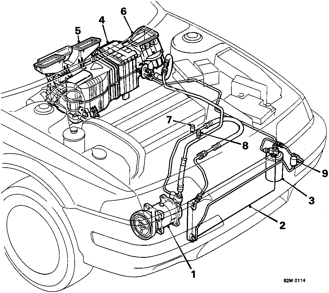 Diagram of the air conditioning system components located in the engine compartment, showing the compressor, condenser, receiver/drier, evaporator, blower unit, and associated piping and connections.