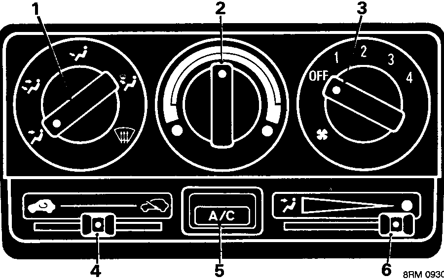 Diagram of the air conditioning control panel showing three rotary knobs and three slide switches, with callout numbers 1 through 6 indicating specific controls.
