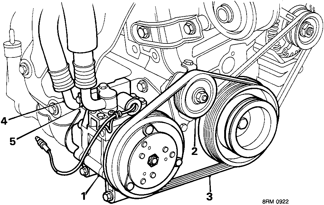 Diagram of compressor components on a 1.6 engine showing the compressor, tensioner pulley, drive belt, high pressure line, and low pressure line with callout numbers 1 through 5.