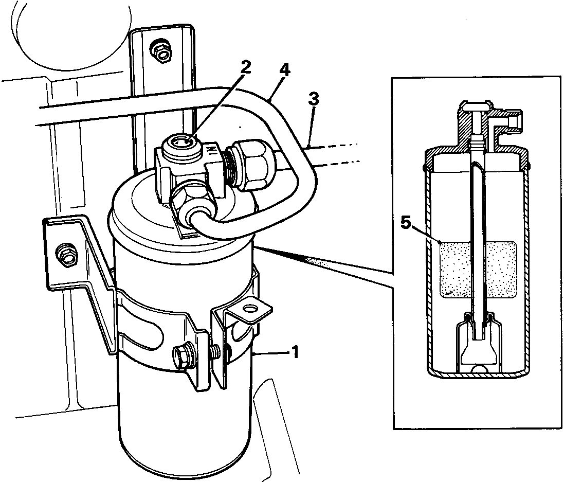 Diagram of receiver/drier assembly showing mounting bracket, sight glass, high pressure lines, and internal cross-section with drying agent