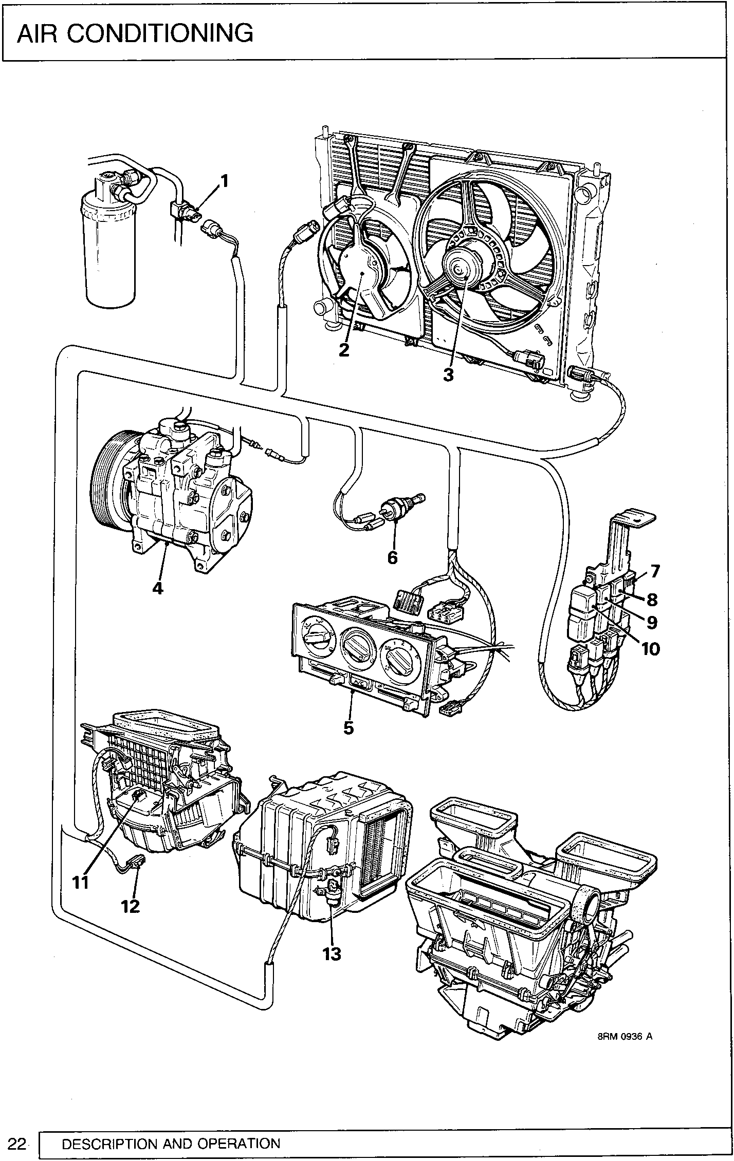 Diagram of the air conditioning system components including accumulator, condenser with fans, compressor, control panel, fuse box, and heater/evaporator unit.