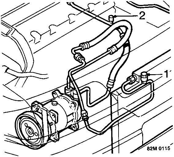 Diagram of high and low pressure servicing connections on 1.4 Engine