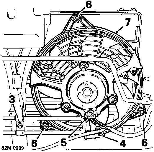 Diagram of condenser fan motor assembly showing numbered components 3, 4, 5, 6, and 7 around the fan cowl and power steering cooler bracket