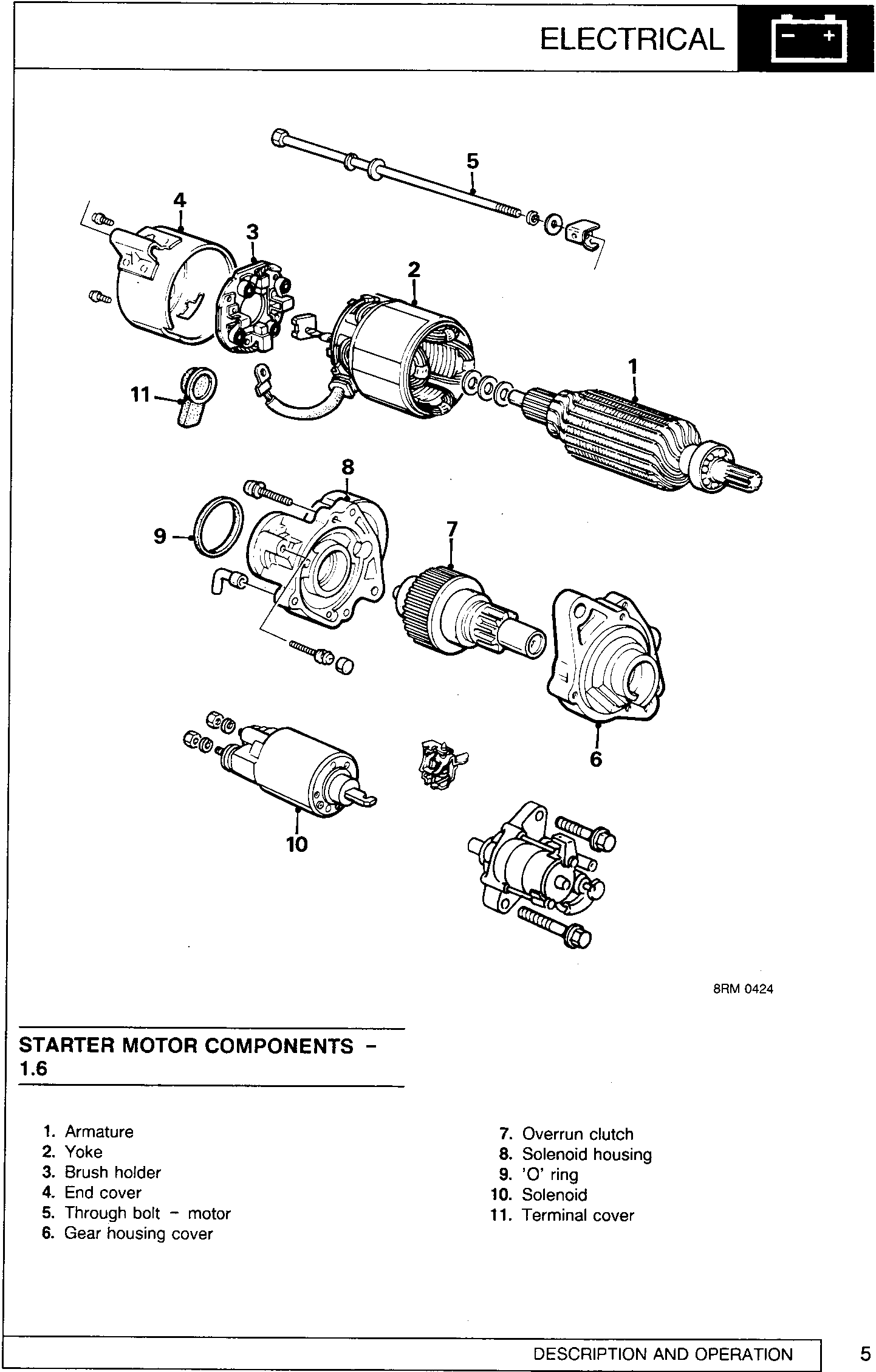 Exploded view diagram of a starter motor showing 11 numbered components including armature, yoke, brush holder, end cover, through bolt, gear housing cover, overrun clutch, solenoid housing, O ring, solenoid, and terminal cover.