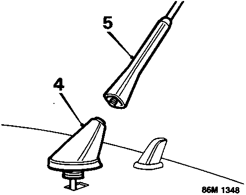 Diagram showing the removal of the aerial mast using a screwdriver, with callout numbers 4 and 5 visible.