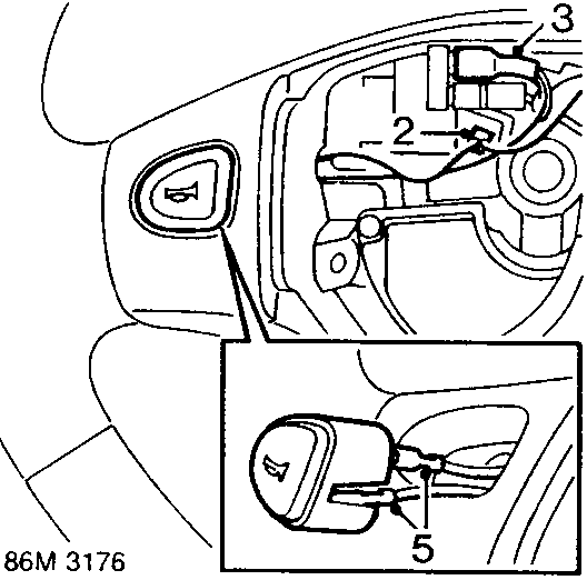 Diagram of steering wheel assembly showing the horn push switch and connector locations, labeled with numbers 2, 3, and 5, and reference code 86M 3176.