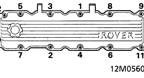 Camshaft cover and timing gear - k8 engines - refit – Position a new gasket, dry, to camshaft cover.