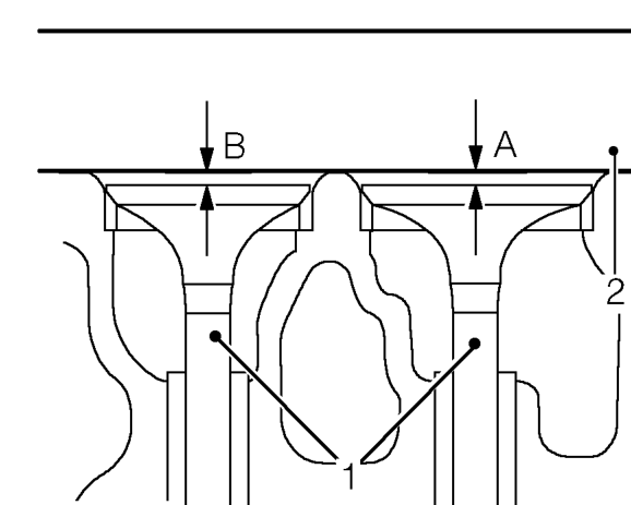Valve head stand down