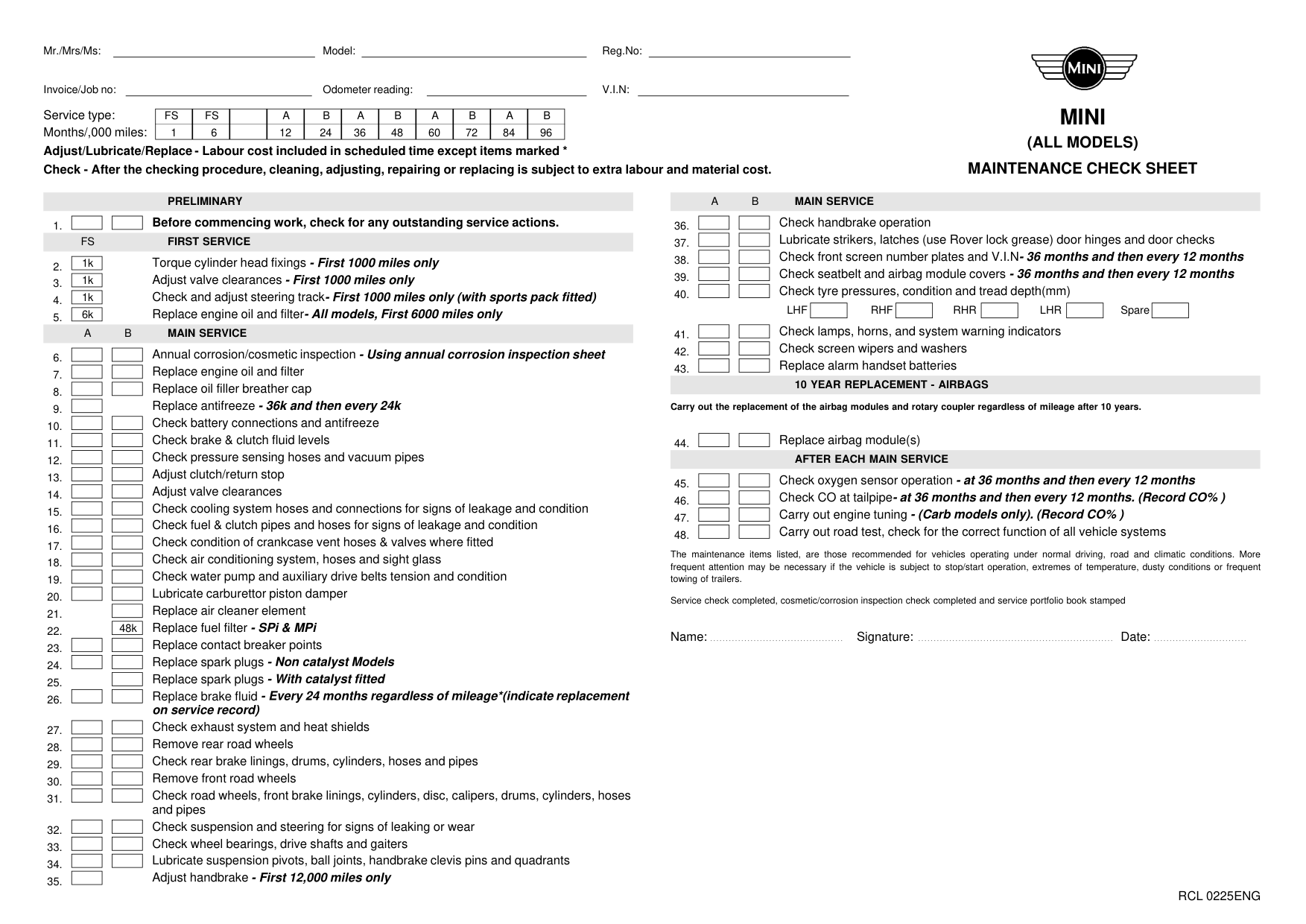 Mini maintenance check sheet (page 2)
