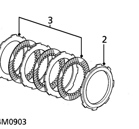 Clutch assemblies - dismantling – Using a screwdriver inserted in cut-out in clutch drum, carefully prise snap ring out of g