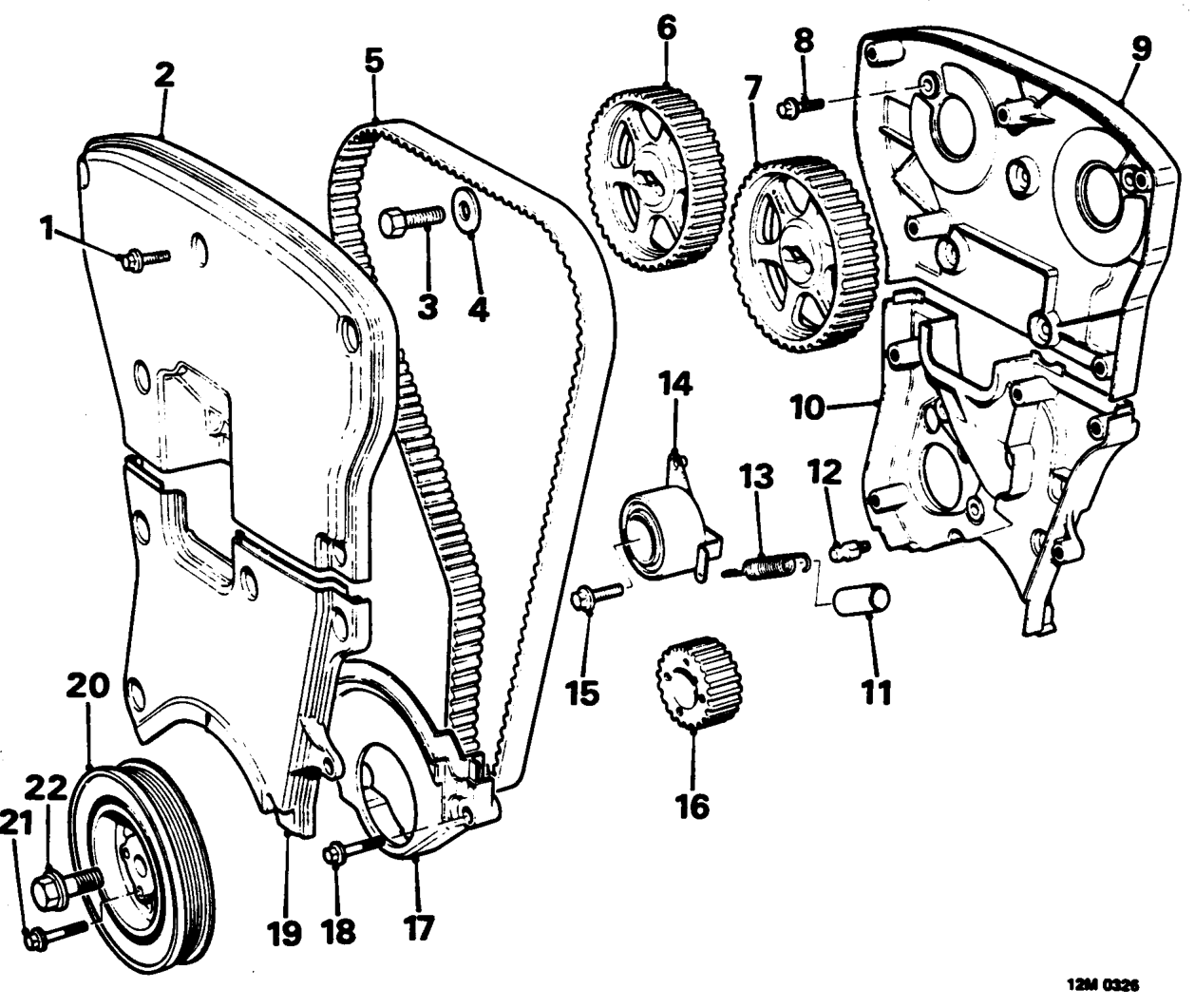 Timing belt components