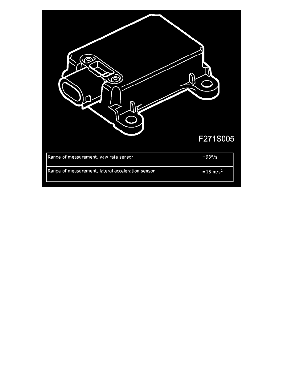 Saab Service and Repair Manuals > 93 (9440) L42.0L Turbo (2.