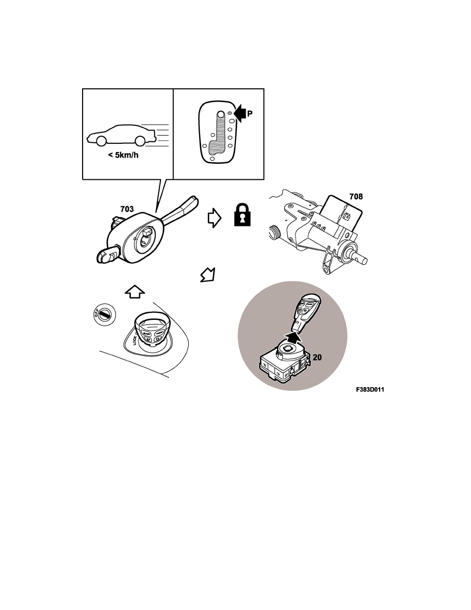 Saab Service and Repair Manuals > 93 (9440) L42.0L Turbo (2.