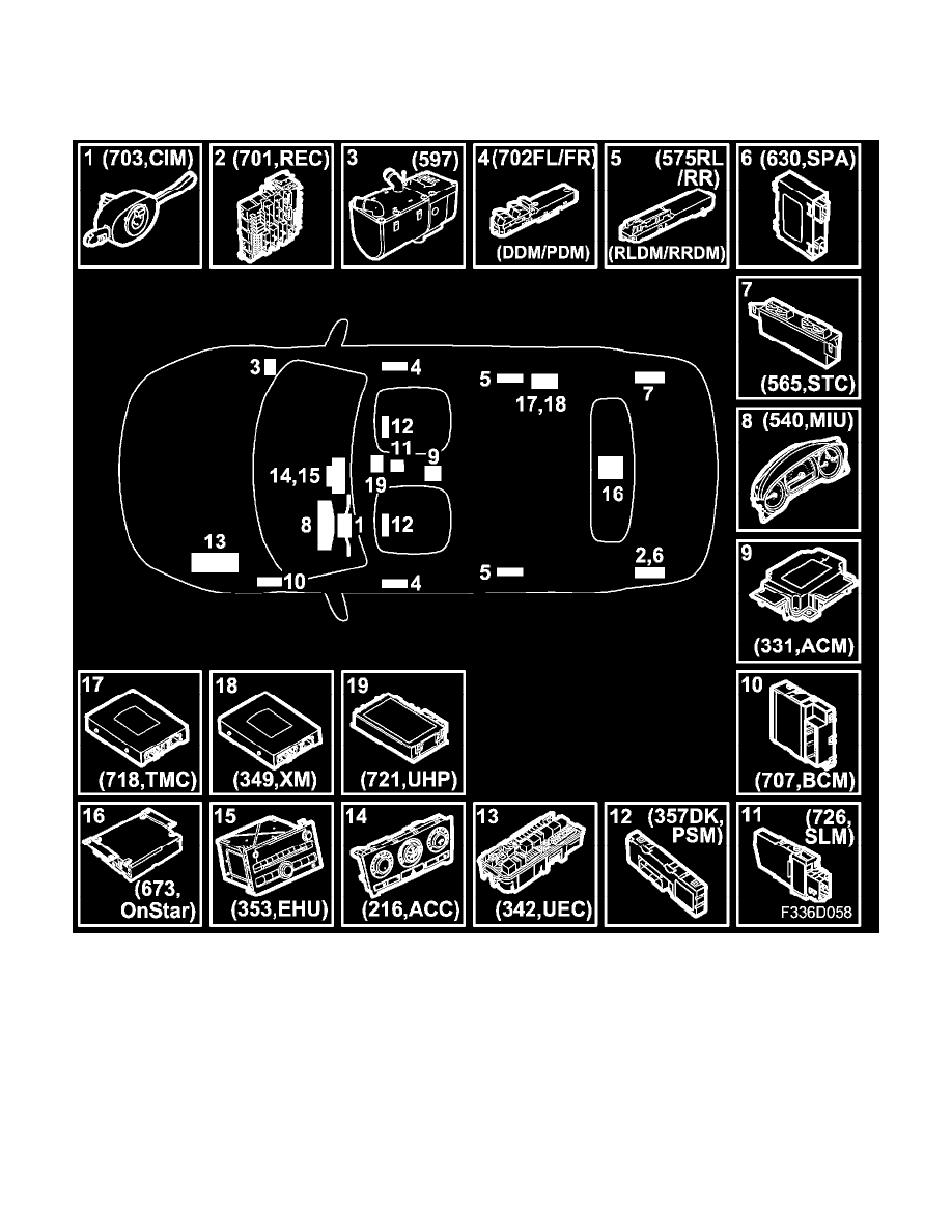 Powertrain Management > Computers and Control Systems > Information Bus >  Component Information > Description and Operation > Control Modules, ...
