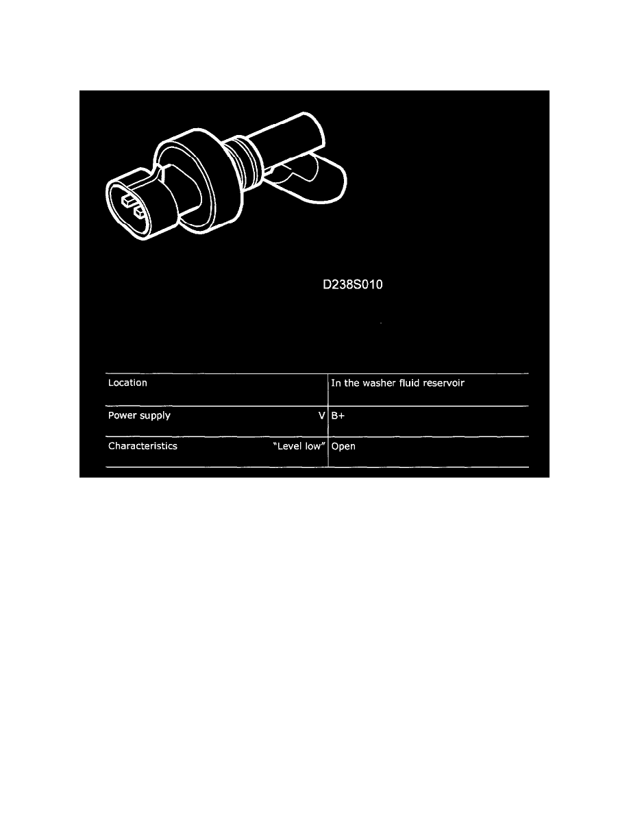 Saab Service and Repair Manuals > 93 SE Convertible (9400) L42.0L Turbo (B205) HO