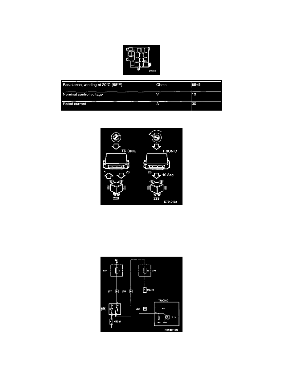 Saab Service and Repair Manuals > 93 SE Sedan (9400) L42.0L