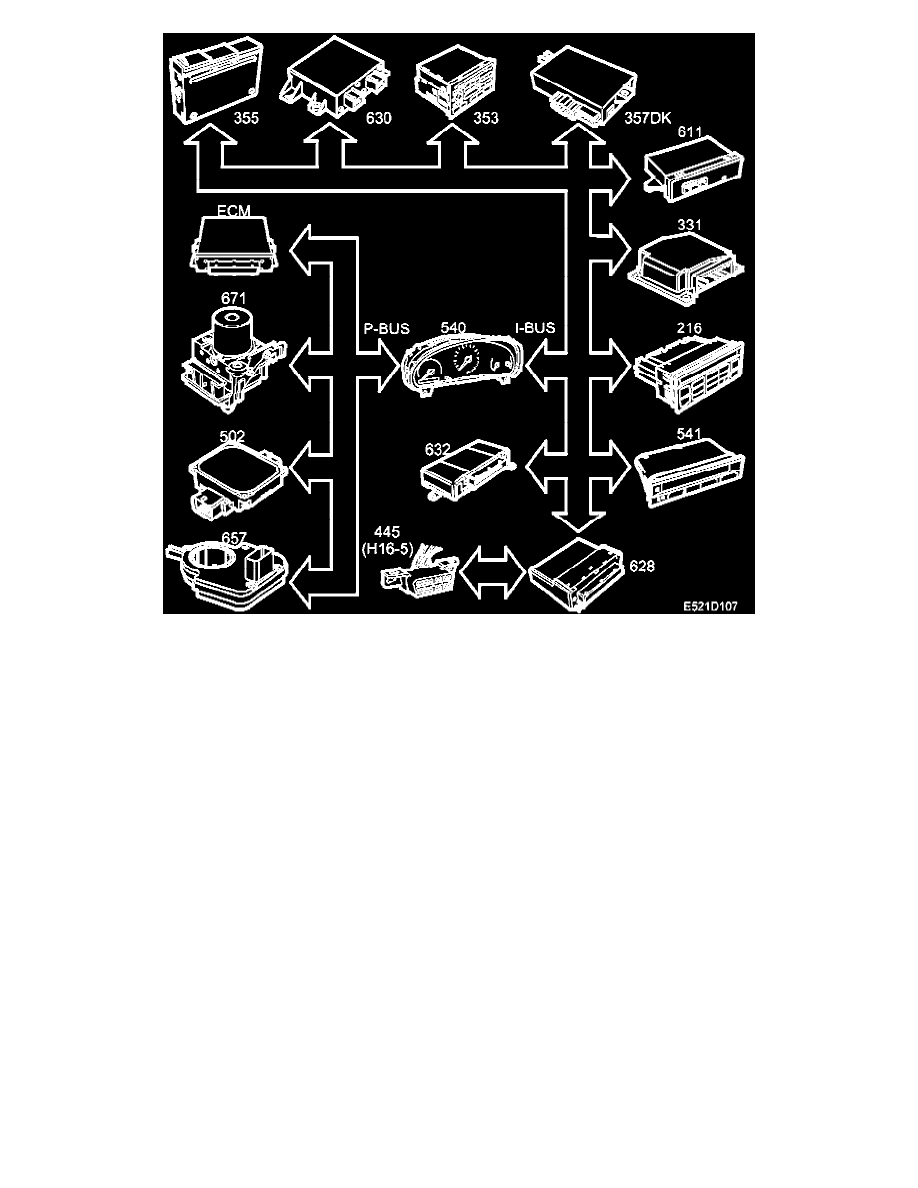 Saab Manuals > 95 (9600) L42.3L Turbo (2007) > Brakes and