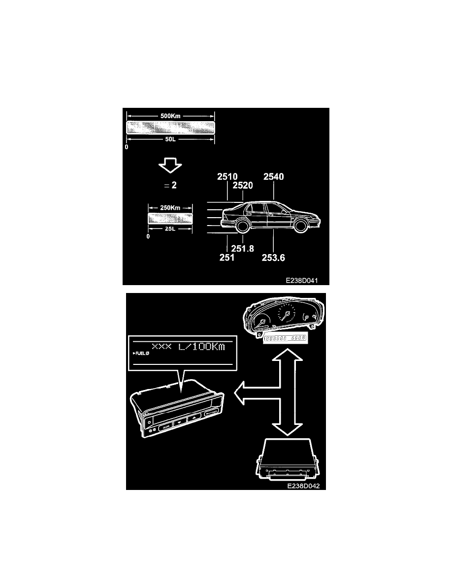 Saab Service and Repair Manuals > 95 (9600) L42.3L Turbo