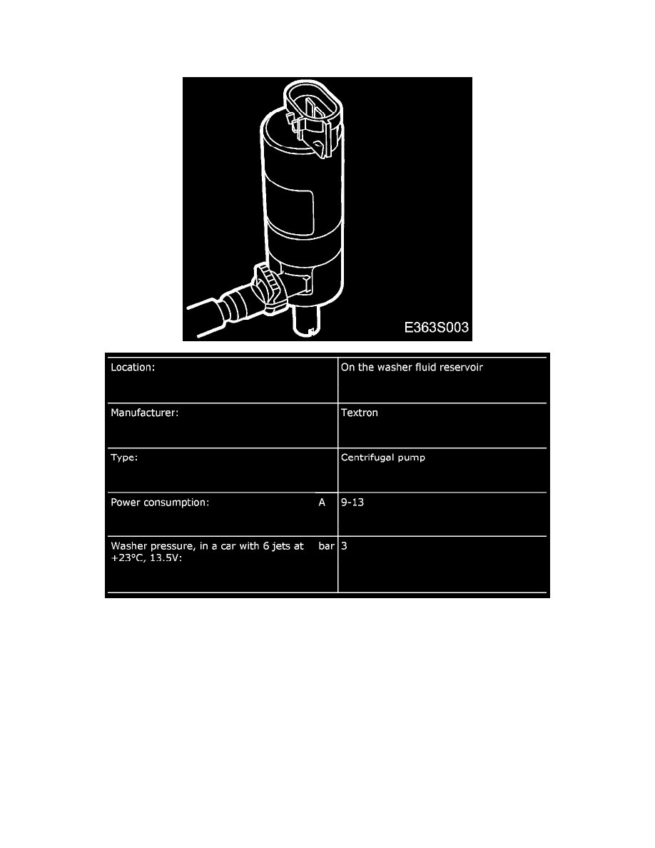 Saab Service and Repair Manuals > 95 (9600) L42.3L Turbo