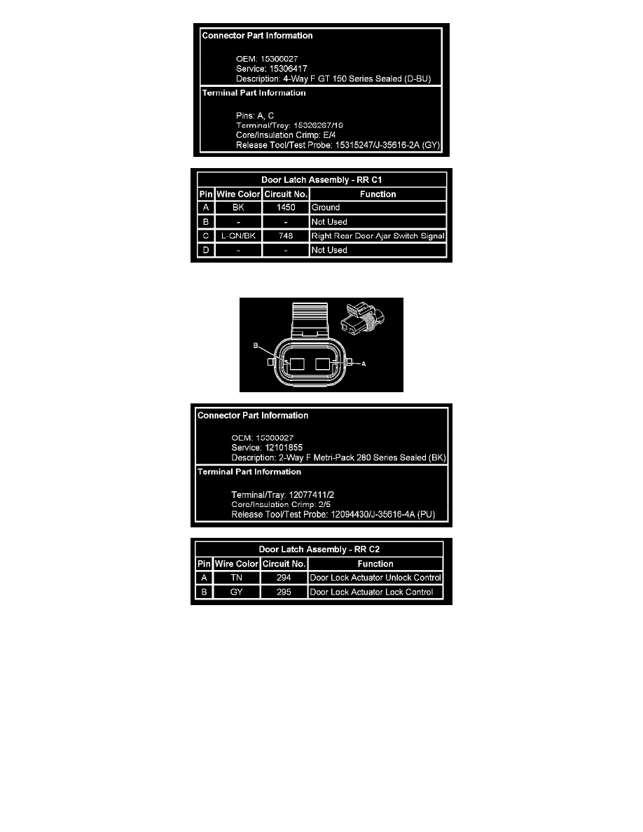 Saab Service and Repair Manuals > 97X V86.0L (2008) >
