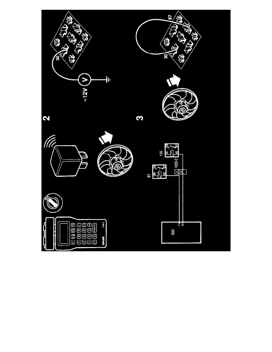 Saab Service and Repair Manuals > 900 SE Convertible V62498cc