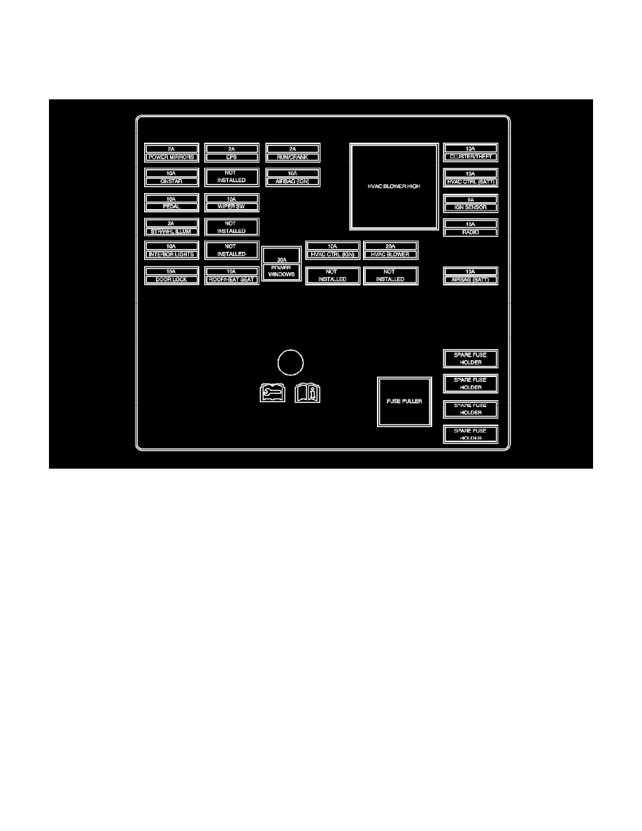 Saturn Manuals > Aura V63.5L (2007) > Relays and Modules
