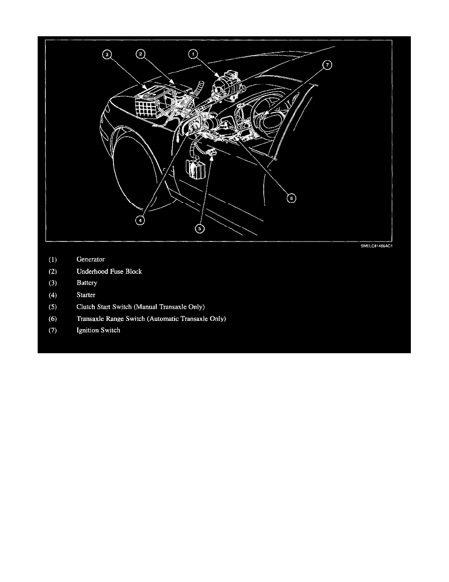 Saturn Service and Repair Manuals > L200 L42.2L VIN F (2002