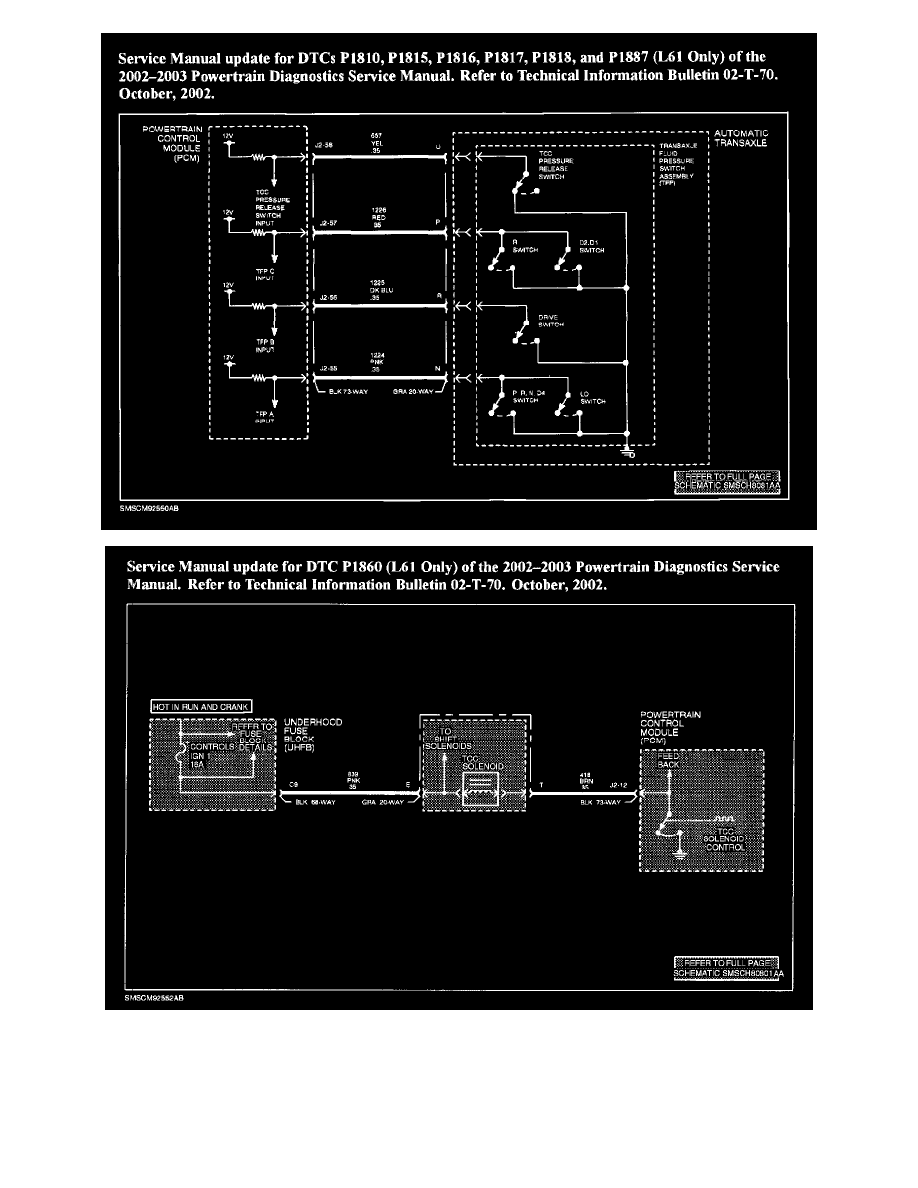 Bestseller: Saturn L200 Service Manual