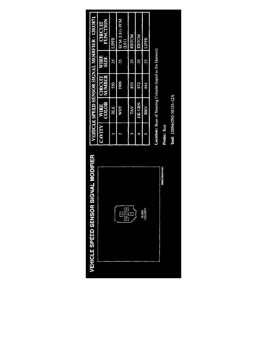 Saturn Service and Repair Manuals > L300 V63.0L VIN R (2001