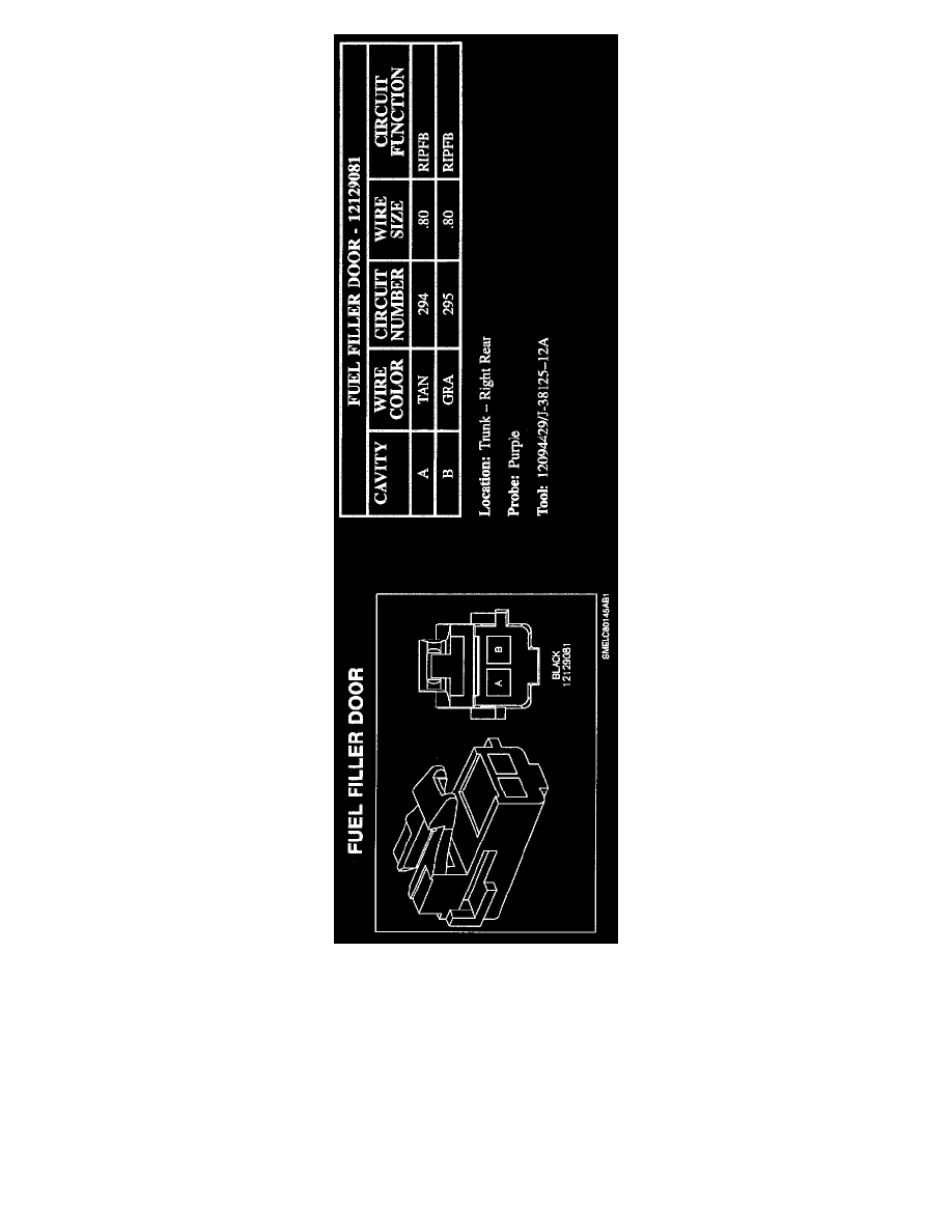 2001 SATURN L300 SERVICE MANUAL PDF visual data 4