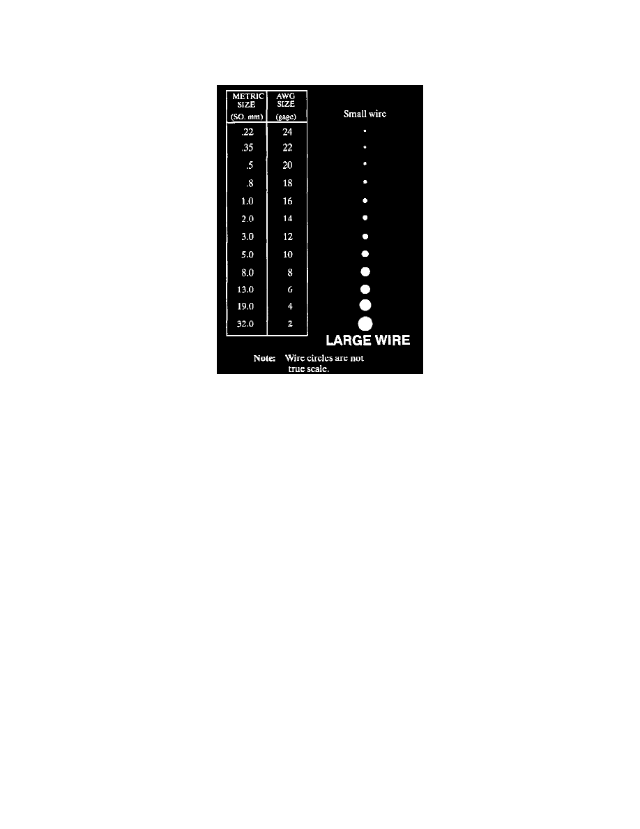 Engine, Cooling and Exhaust > Cooling System > Radiator Cooling Fan > Radiator Cooling Fan Motor Relay > Component Information > Diagrams > Diagram ...