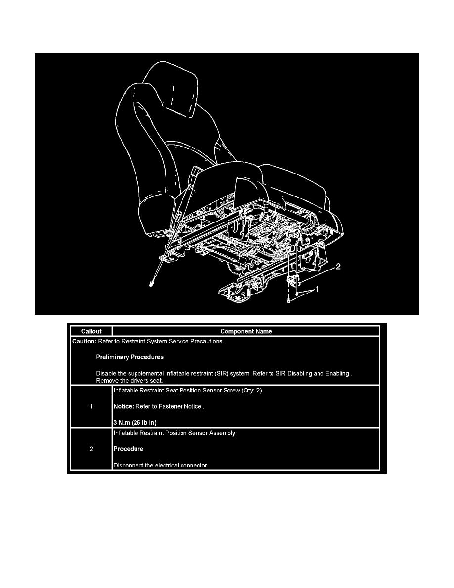 Saturn Service and Repair Manuals > Outlook AWD V63.6L (2008