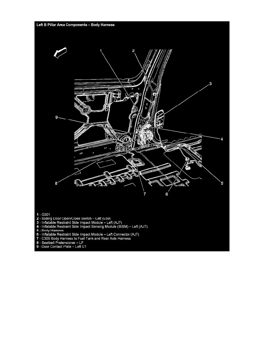 Saturn Manuals > RELAY AWD V63.5L VIN 8 (2005) > Relays and