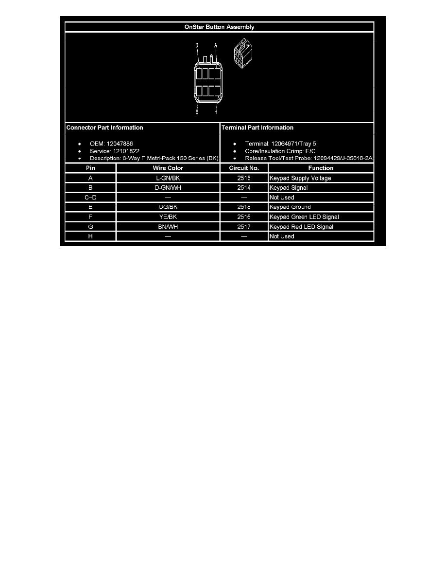 Saturn Service and Repair Manuals > RELAY AWD V63.5L VIN 8