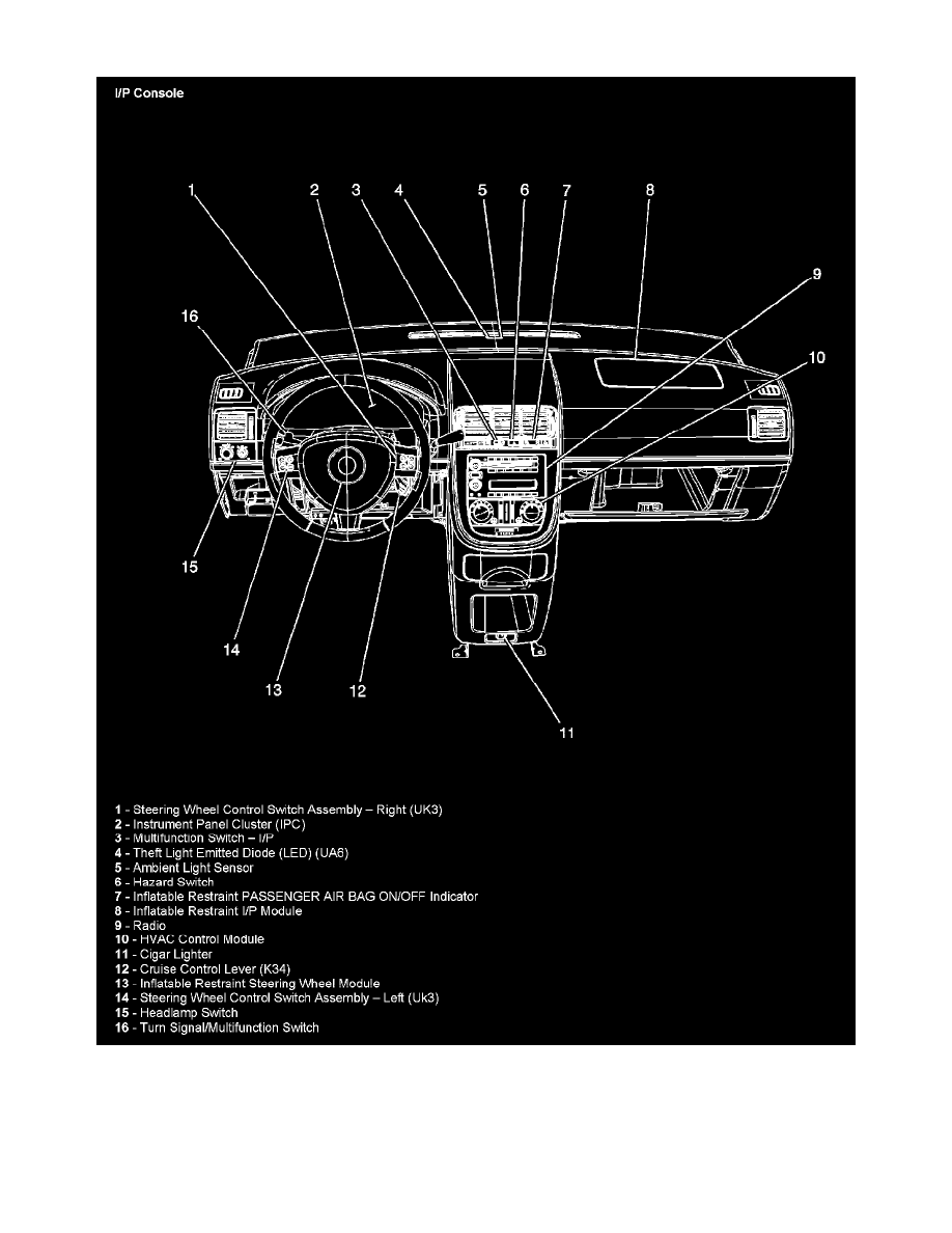 Saturn Service and Repair Manuals > RELAY AWD V63.5L VIN 8