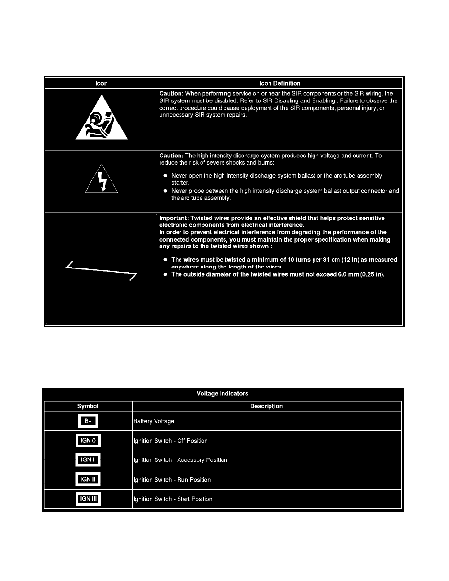 Saturn Service and Repair Manuals > Sky L42.0L Turbo (2008