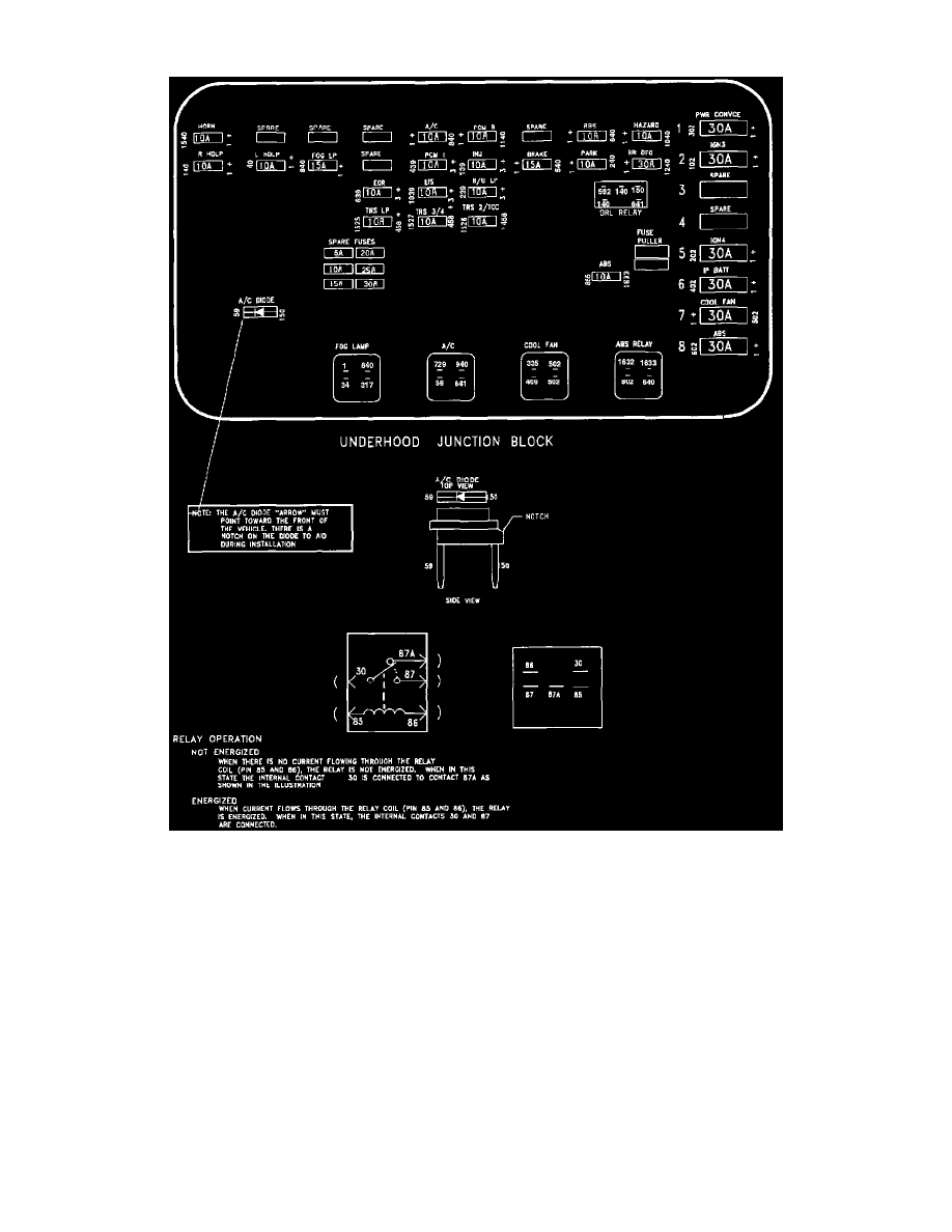 Saturn Service and Repair Manuals > SL2 L41.9L DOHC VIN 7