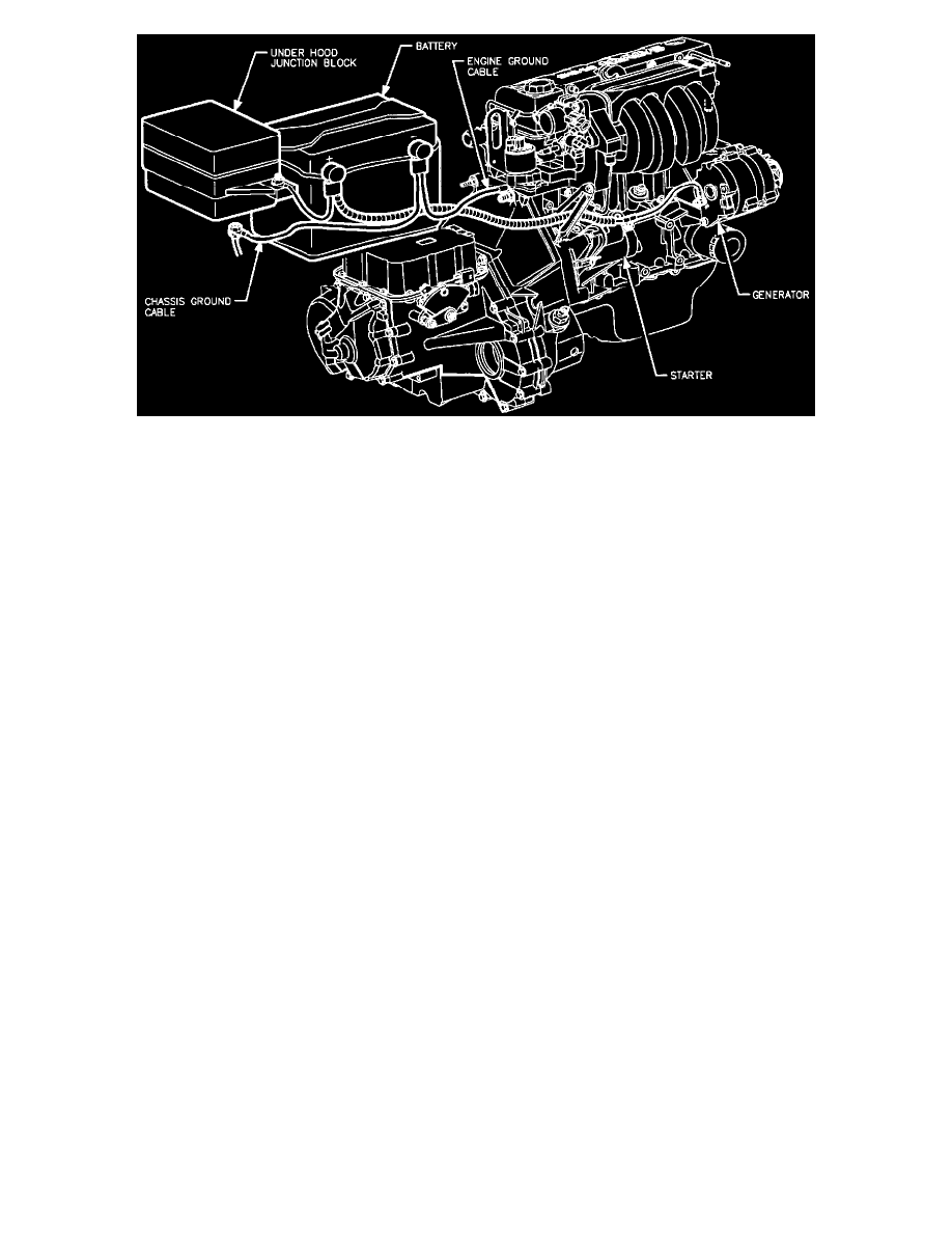 Saturn Service and Repair Manuals > SL2 L41.9L DOHC VIN