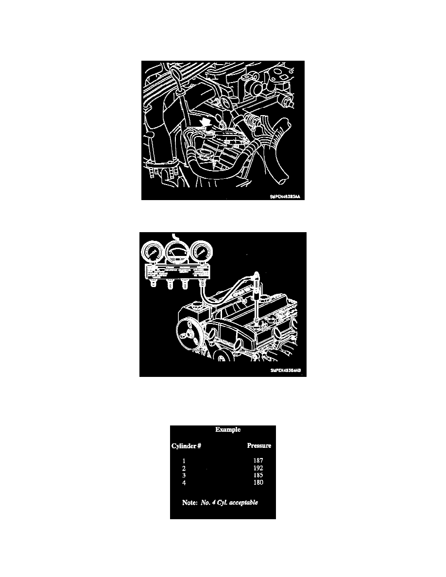 Saturn Service and Repair Manuals > SL2 L41.9L DOHC VIN