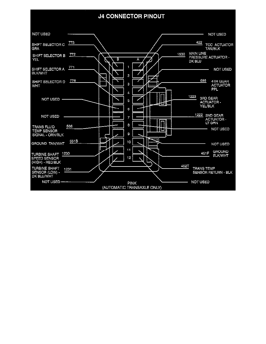 Saturn Workshop Manuals > SL2 L4-1.9L DOHC VIN 7 (1997) > Powertrain