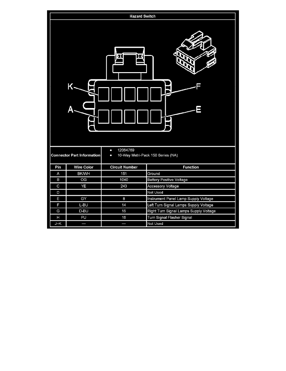 Saturn Service and Repair Manuals > VUE 2WD V63.5L VIN 4