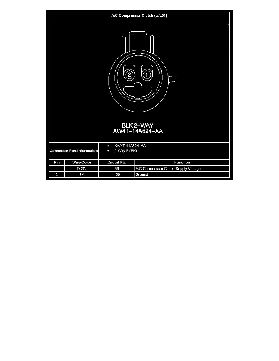 Saturn Service and Repair Manuals > VUE AWD L42.2L VIN D